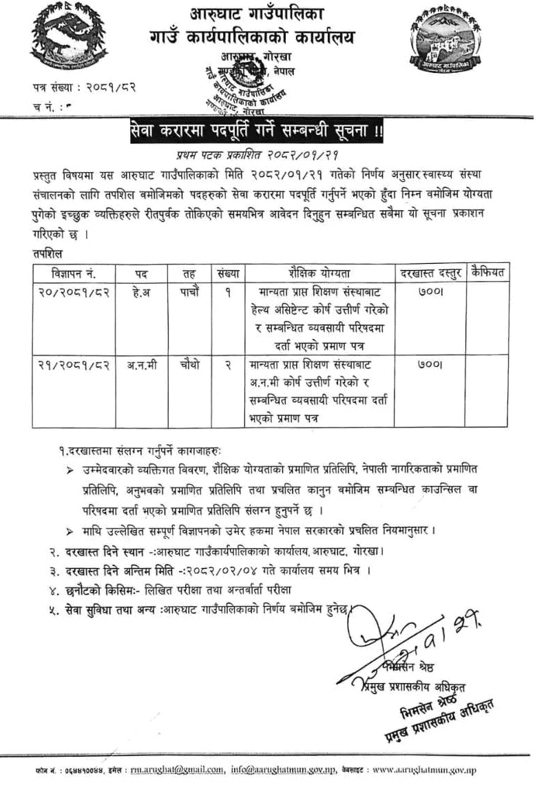 Arughat Rural Municipality Vacancy for ANM and HA