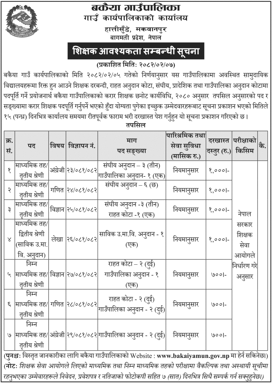 Bakaya Rural Municipality Teacher Vacancy Notice 2082 