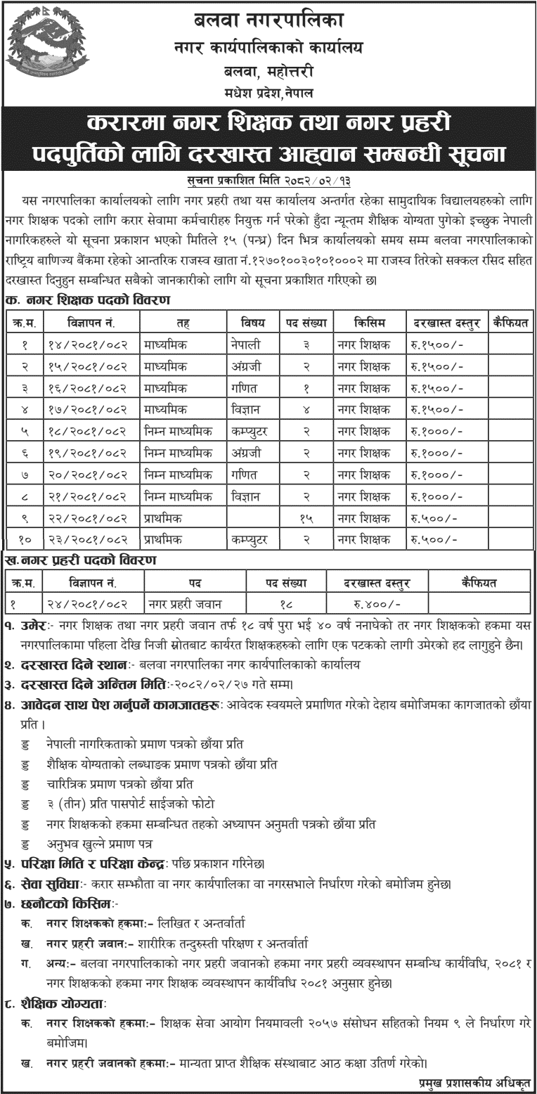 Balwa Municipality Teacher and City Police Vacancy Notice 2082 