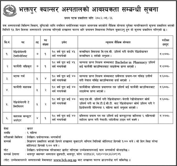 Bhaktapur Cancer Hospital Job Vacancy Notice 2082 
