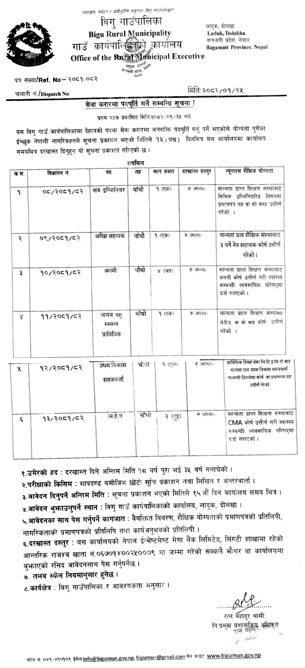 Bigu Rural Municipality Announces Vacancy for Various Positions 