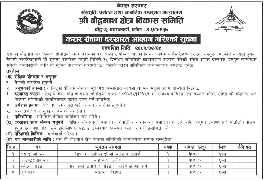 Boudhanath Area Development Committee Vacancy 2082 