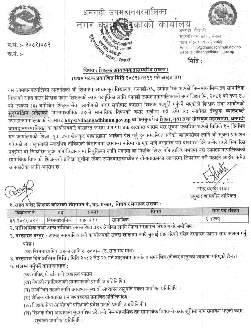 Dhangadhi Sub-Metropolitan Contract Teacher Vacancy 2082 