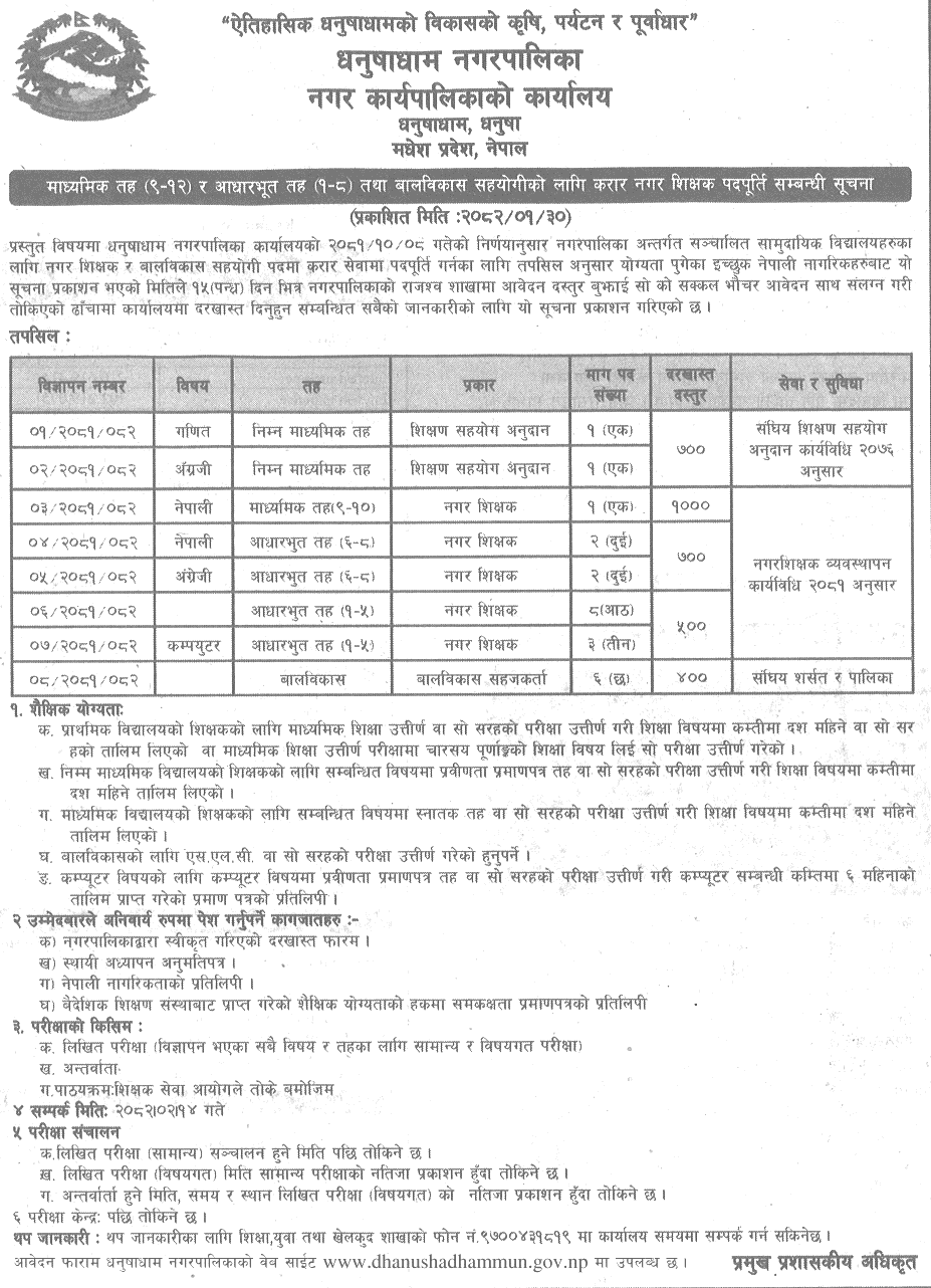 Dhanushadham Municipality Vacancies for Teachers 2082 