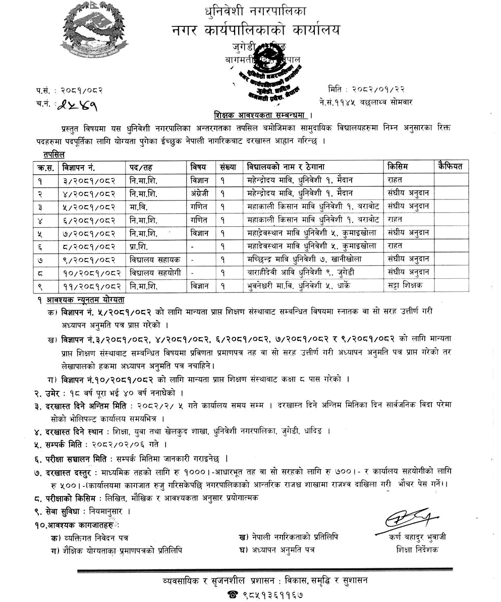 Dhunibeshi Municipality Vacancy for Teachers and Staff 2082 