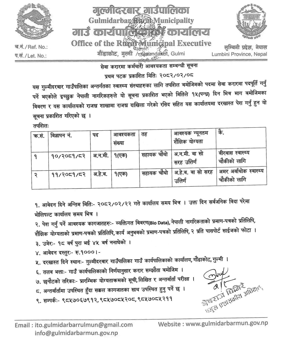 Gulmidarbar Rural Municipality Vacancy for ANM and AHW 2082 