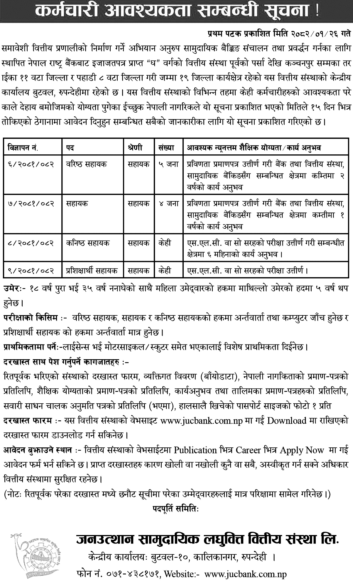 Janautthan Laghubitta Vacancy for Various Positions 2082 