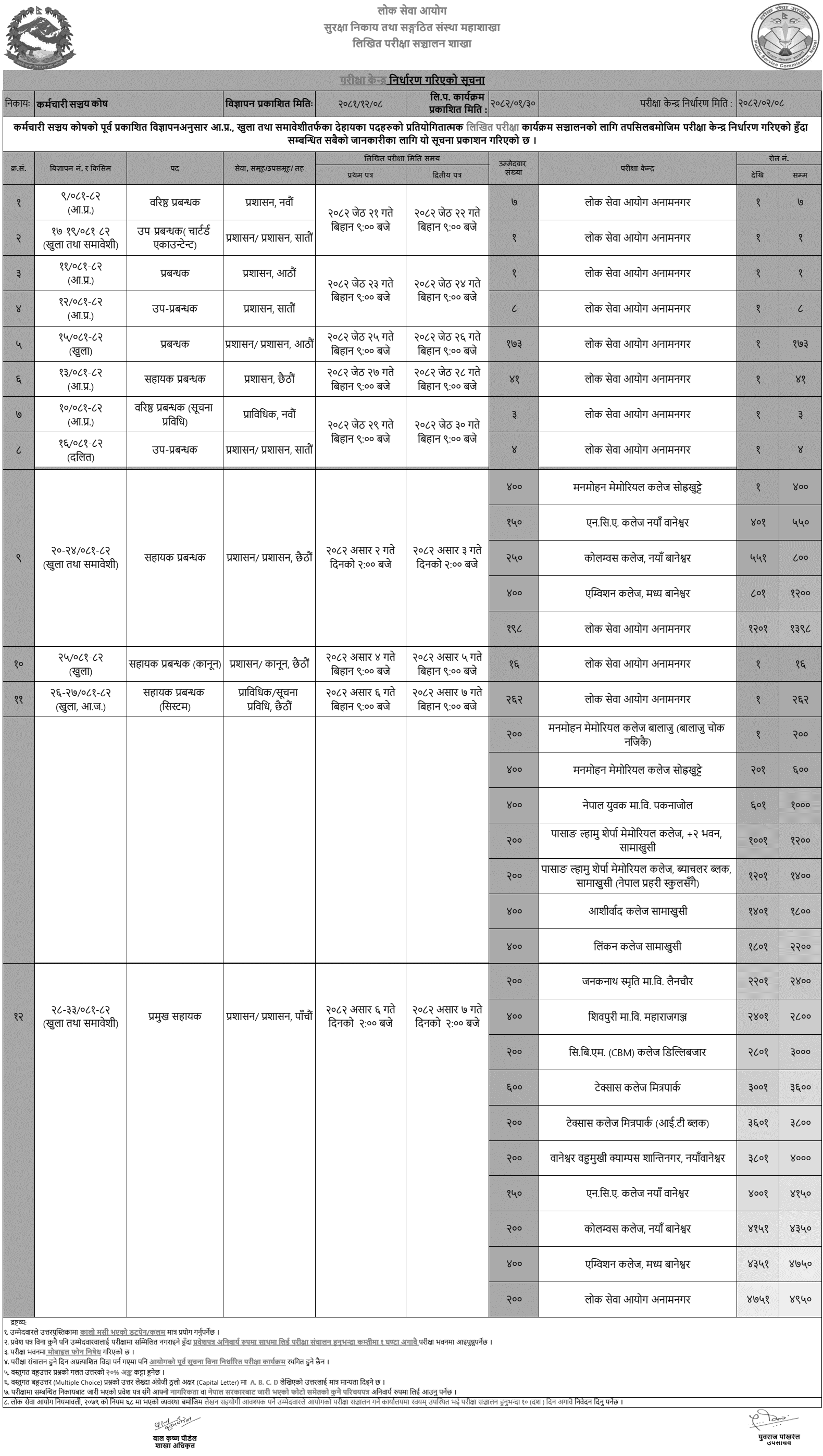 Karmachari Sanchaya Kosh Written Exam Centers 2082 