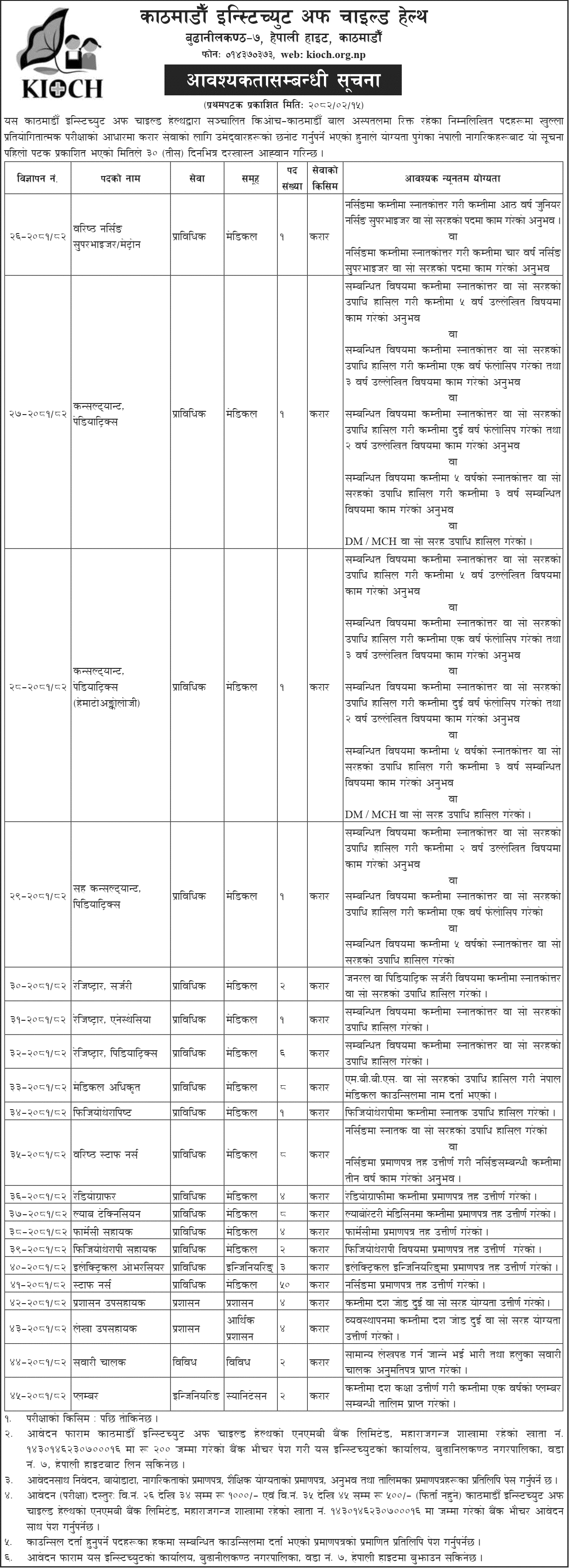 Kathmandu Institute of Child Health (KIOCH) Vacancy 2082 