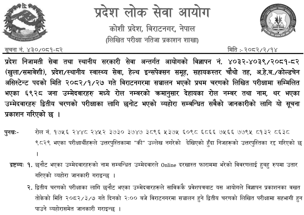 Koshi Pradesh Lok Sewa AHW Cold Chain Assistant First Phase Result Published 
