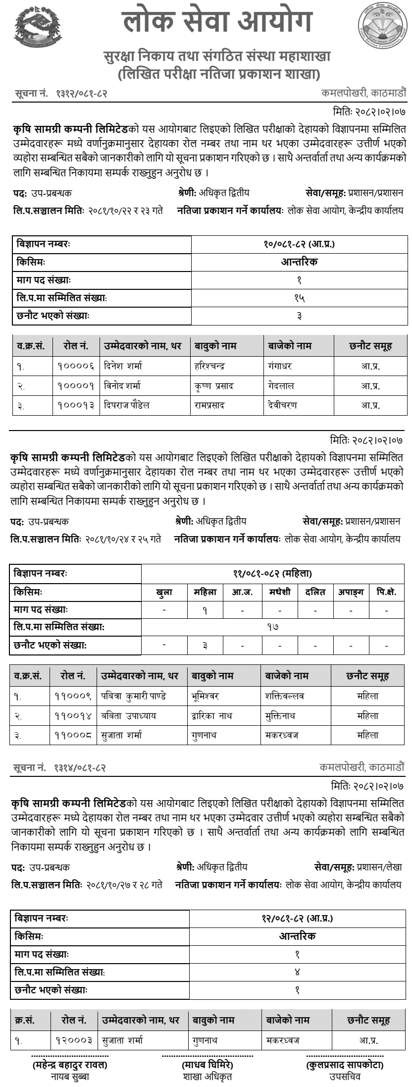 Krishi Samagri Company Written Exam Result of Assistant Manager 