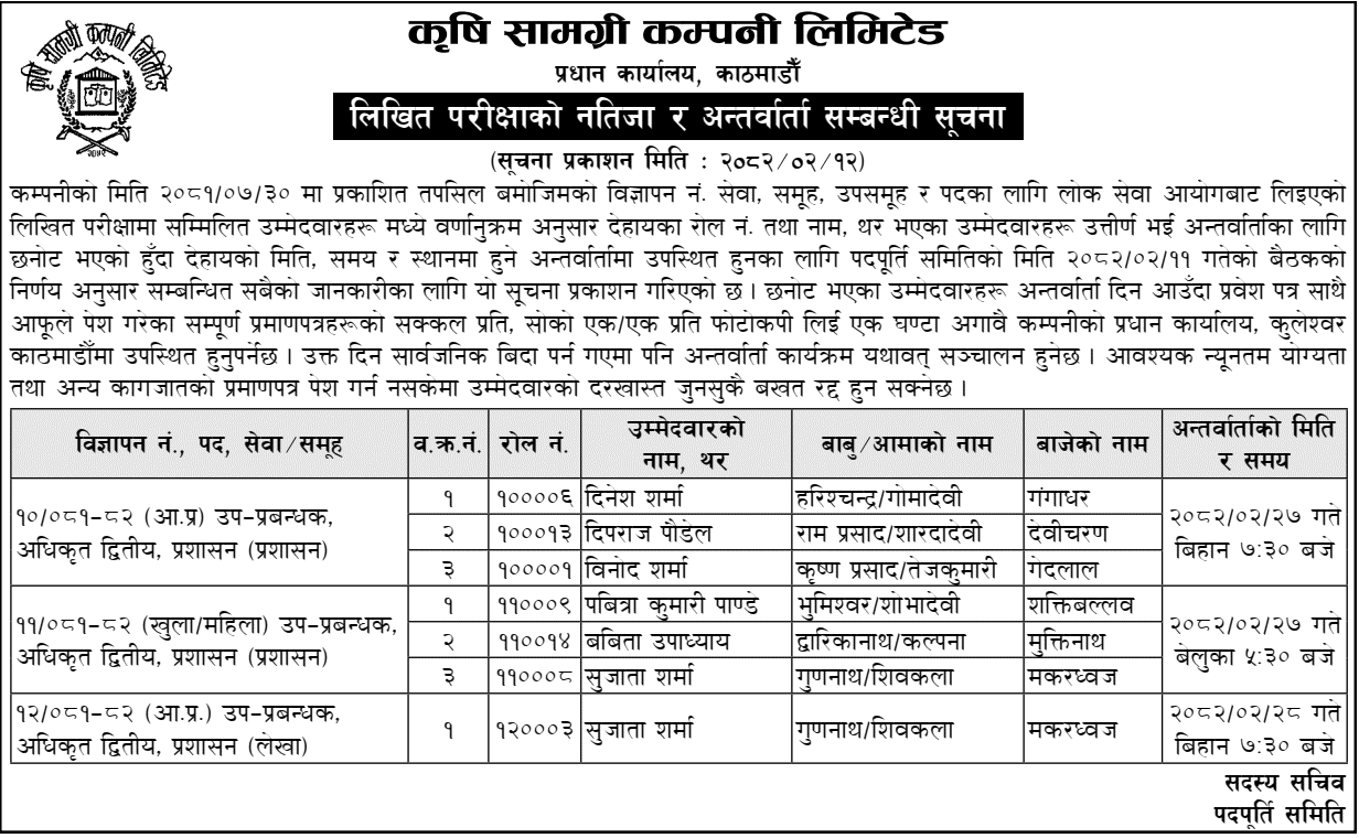 Krishi Samagri Company Written Exam Results and Interview Notice 