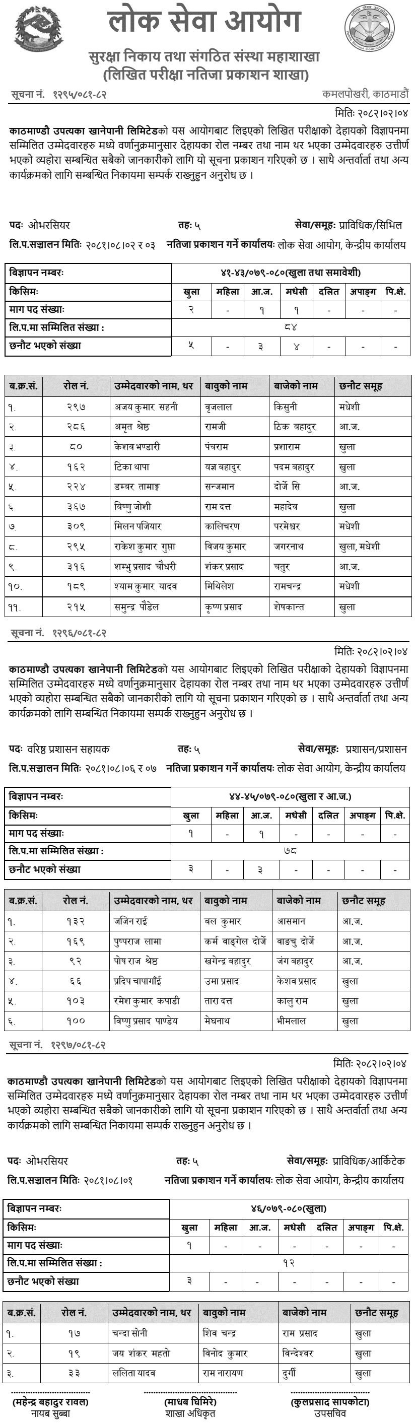 KUKL 5th Level Written Exam Result Notice 2082 