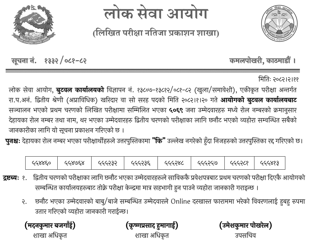Lok Sewa Aayog Butwal Kharidar Post First Phase Written Result 2082 