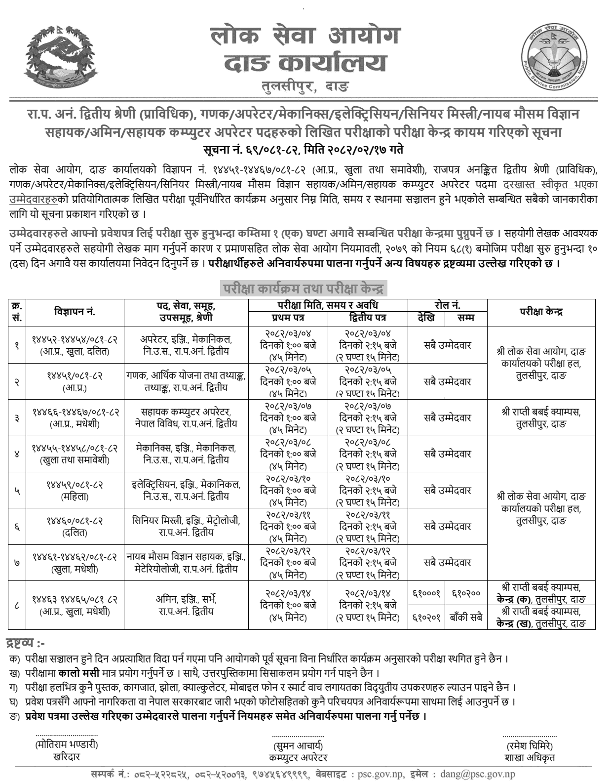 Lok Sewa Aayog Dang Prabidhik Kharidar First Phase Exam Centers 