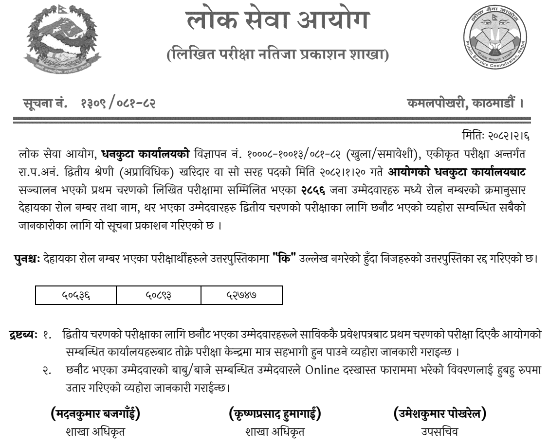 Lok Sewa Aayog Dhankuta Kharidar First Phase Result 2082 