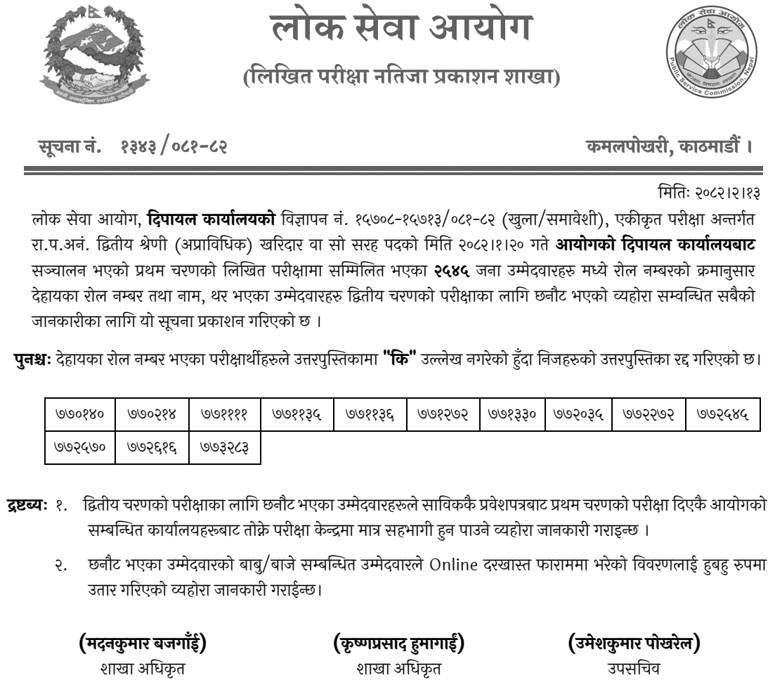 Lok Sewa Aayog Dipayal Kharidar Post First Phase Result 2082 