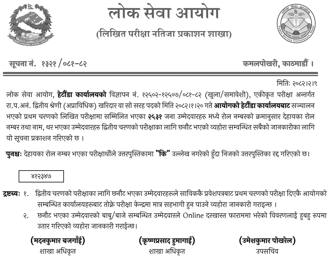 Lok Sewa Aayog Hetauda Kharidar First Phase Written Result 2082 