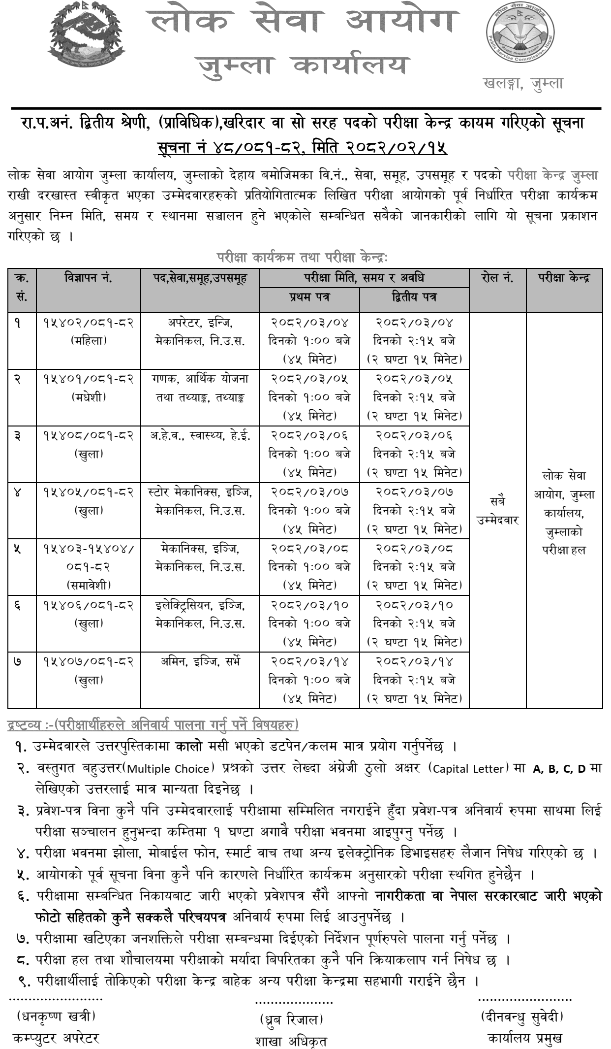 Lok Sewa Aayog Jumla Prabidhik Kharidar First Phase Exam Centers 
