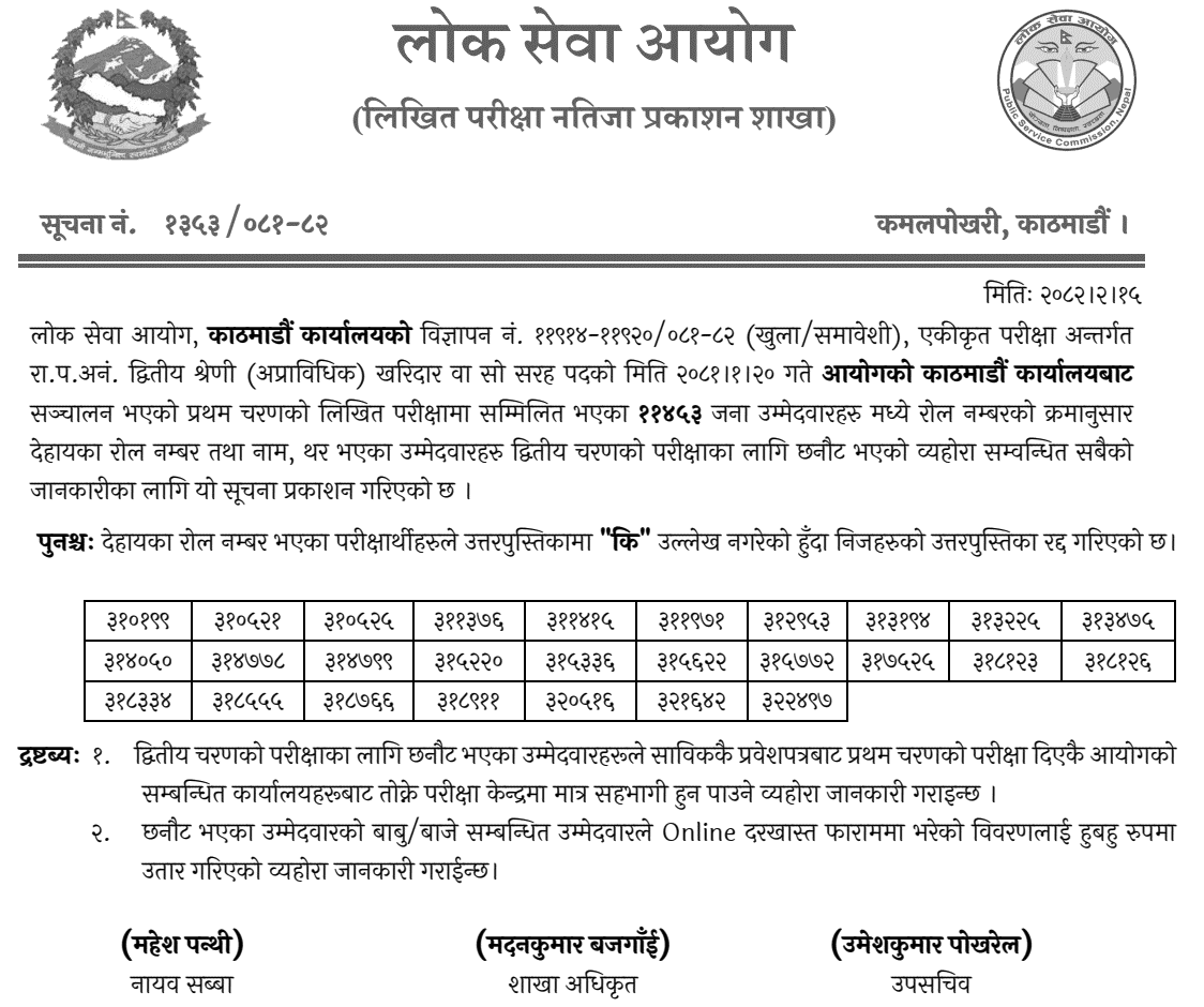 Lok Sewa Aayog Kathmandu Kharidar First Phase Result 2082 