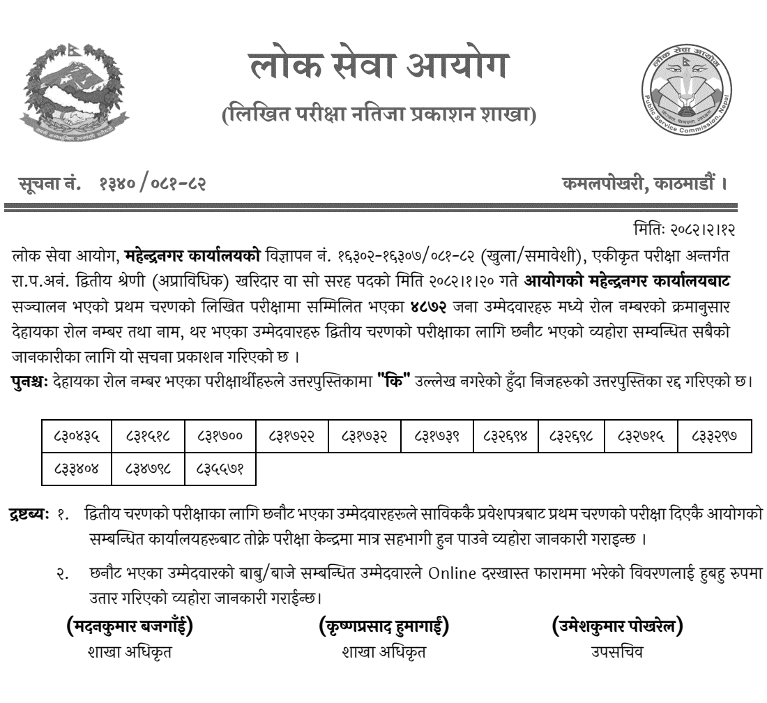 Lok Sewa Aayog Mahendranagar Kharidar First Phase Result 2082 