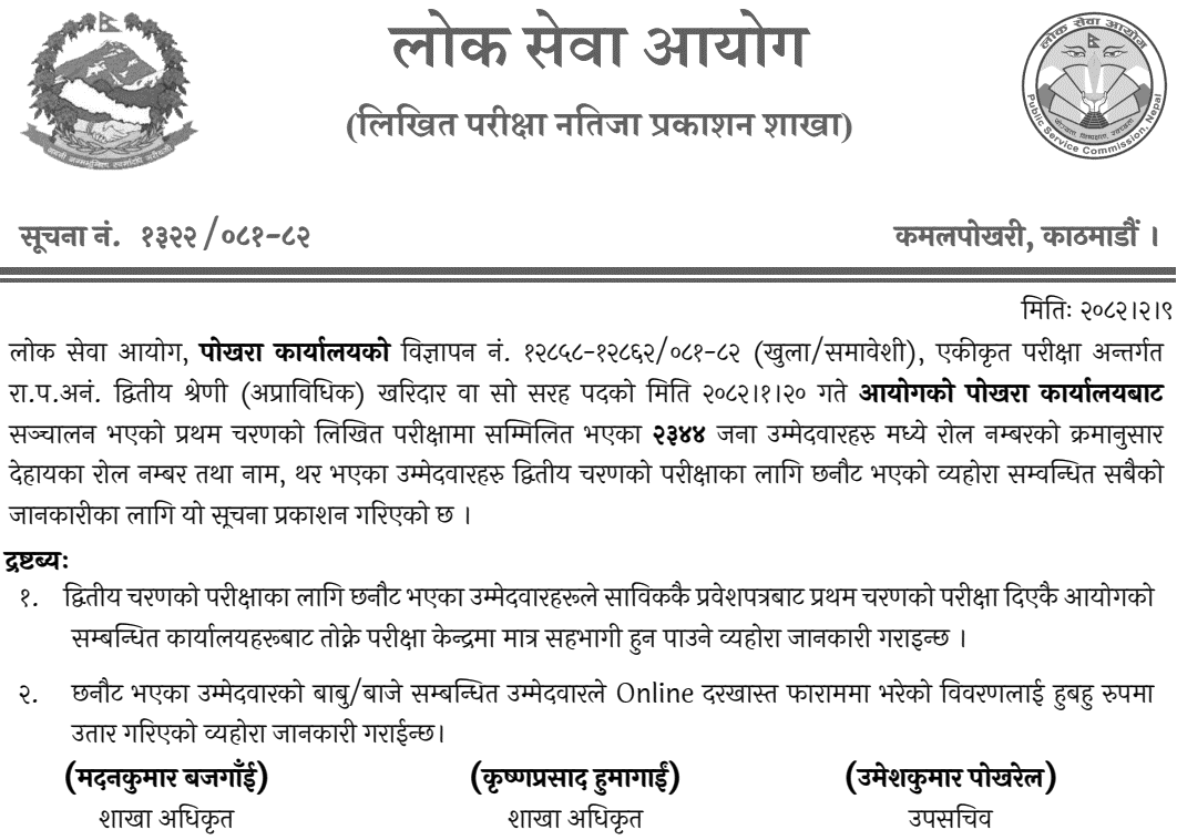 Lok Sewa Aayog Pokhara Kharidar First Phase Written Result 2082 