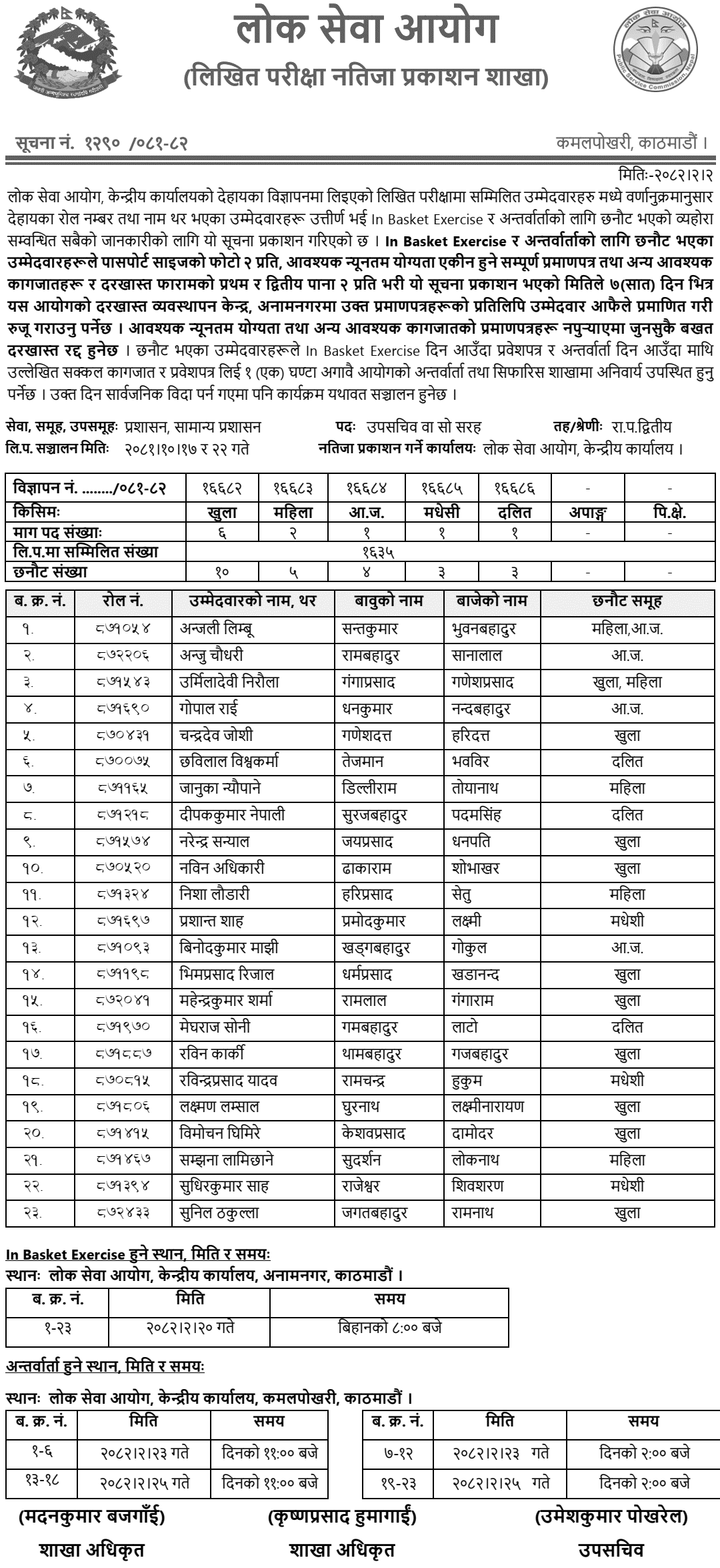 Lok Sewa Aayog Result for Upa Sachiv Written Exam 2082 