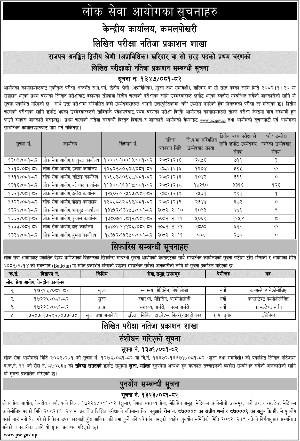 Lok Sewa Aayog Weekly Notice 2082 Jestha 14 