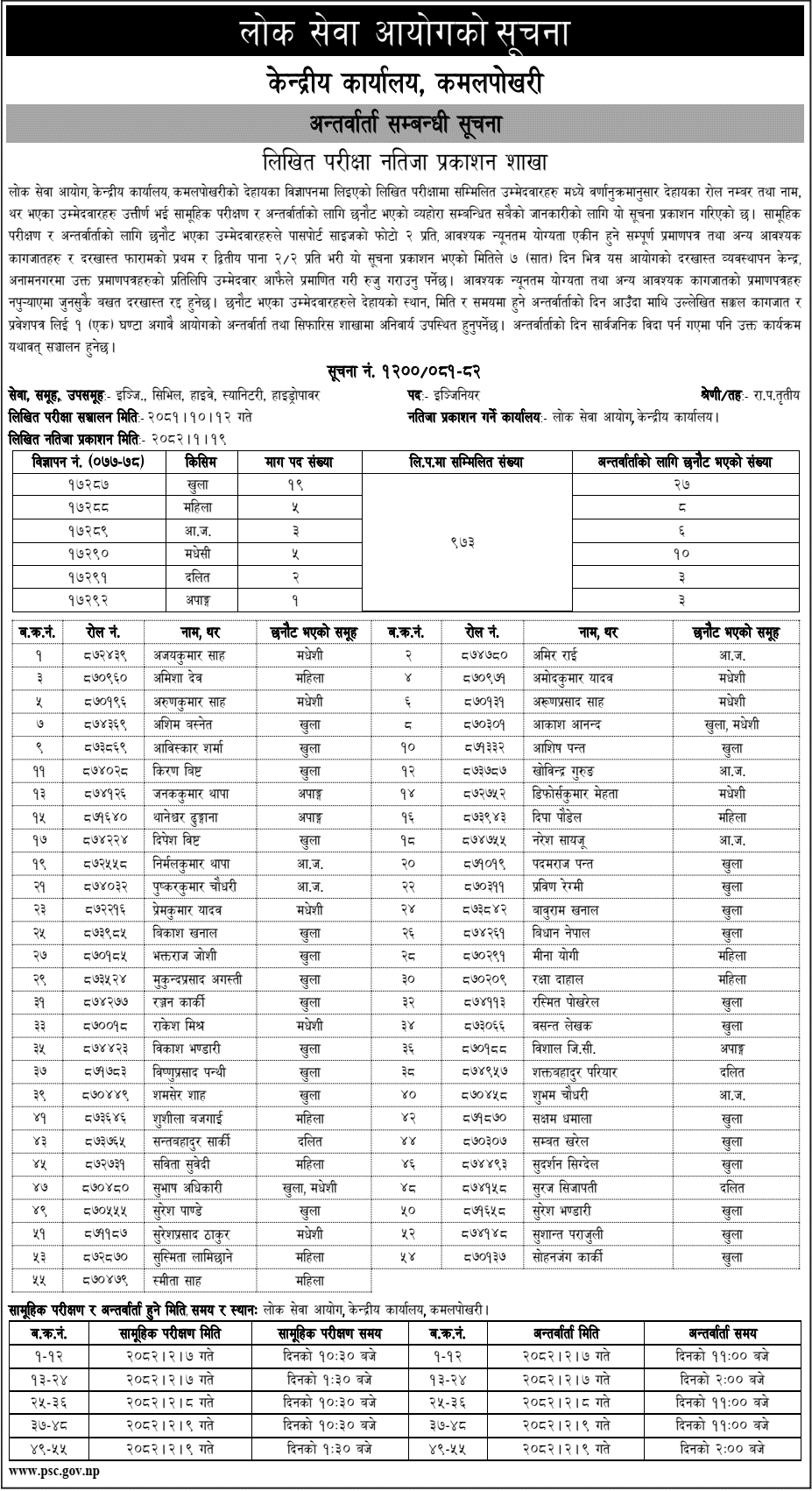 Lok Sewa Aayog Weekly Notices 2082 Baishakh 24 