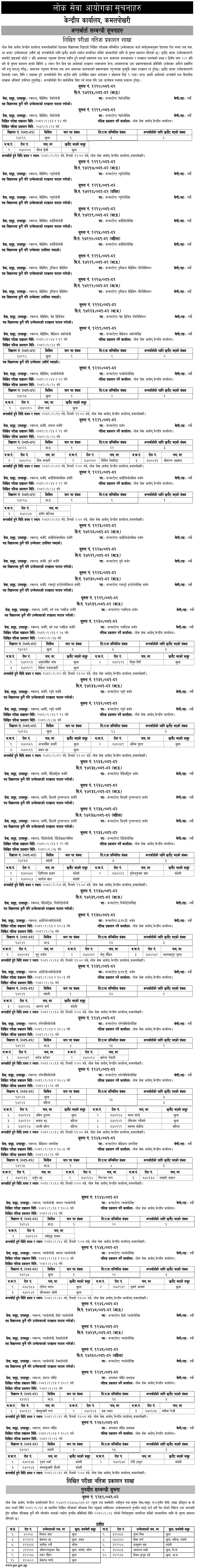 Lok Sewa Aayog Weekly Notices 2082 Baishakh 31 
