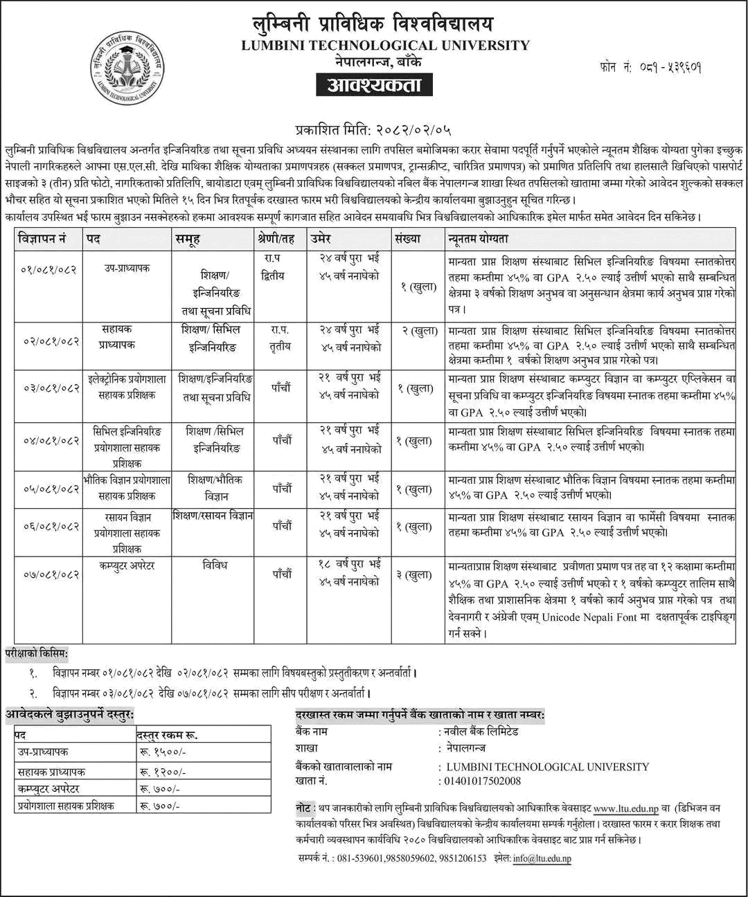 Lumbini Technological University Contract Vacancy Notice 2082 