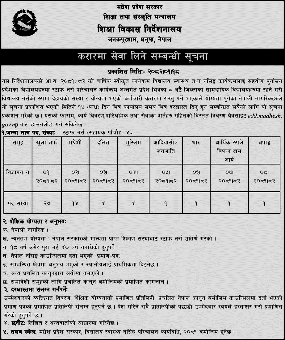 Madhesh Province Vacancy for 53 Staff Nurses 