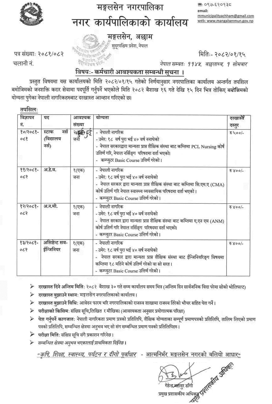 Mangalsen Municipality Contract Staff Vacancy Notice 
