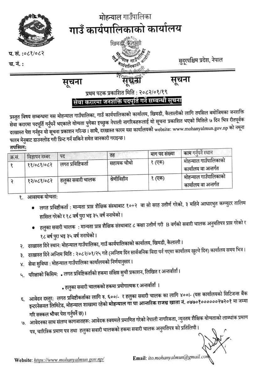 Mohanyal Rural Municipality Vacancy on Service Contract