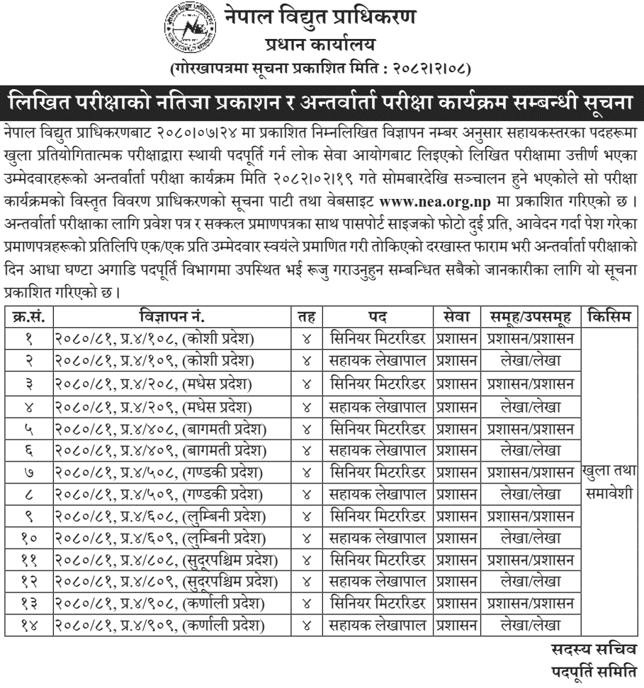 NEA Interview Schedule for Assistant Level Posts 
