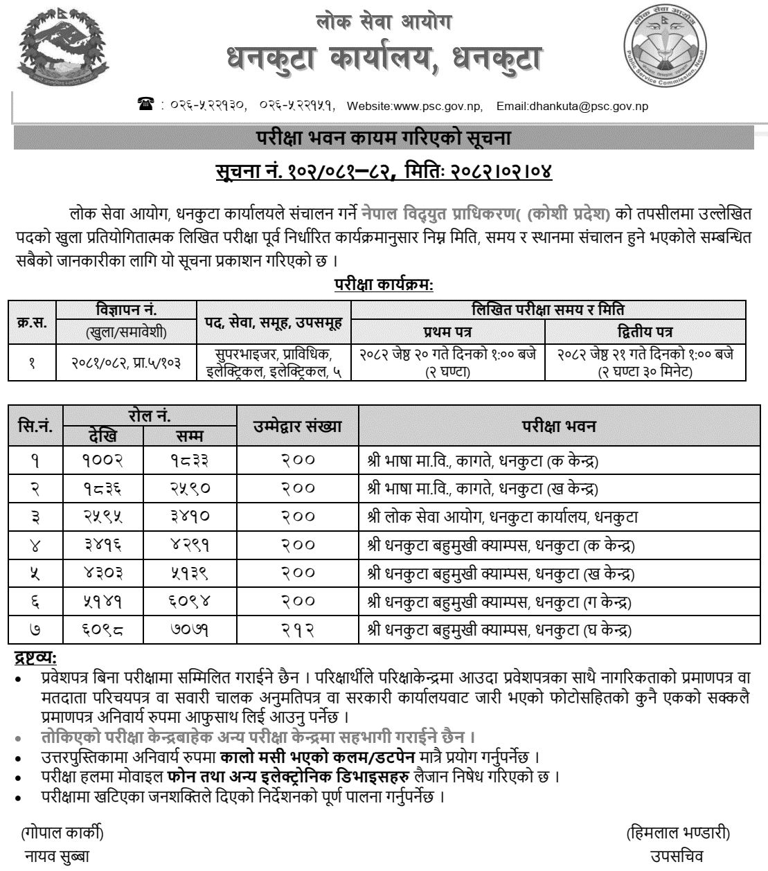 NEA Koshi Province Supervisor Exam Centers Dhankuta 