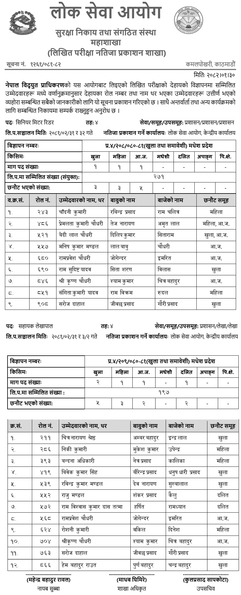 NEA Madhesh Written Exam Result of Meter Reader and Assistant Accountant 