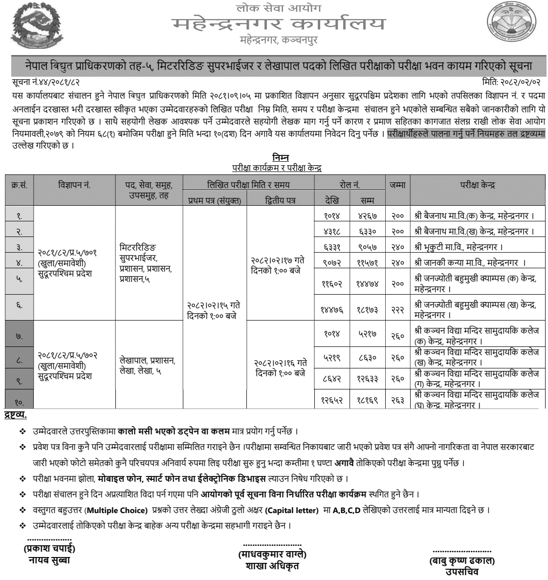 NEA Mahendranagar Meter Reading Supervisor and Accountant Exam Centers 2082 
