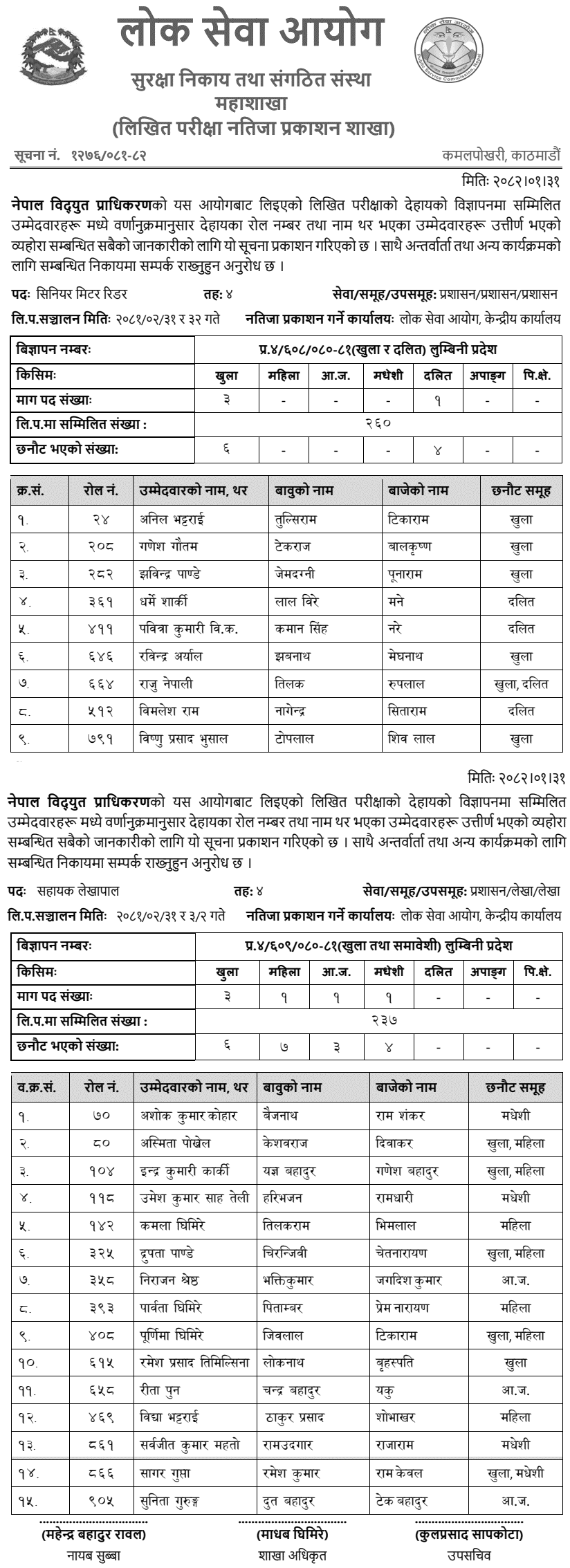 NEA Written Exam Result Senior Meter Reader and Assistant Accountant Lumbini 