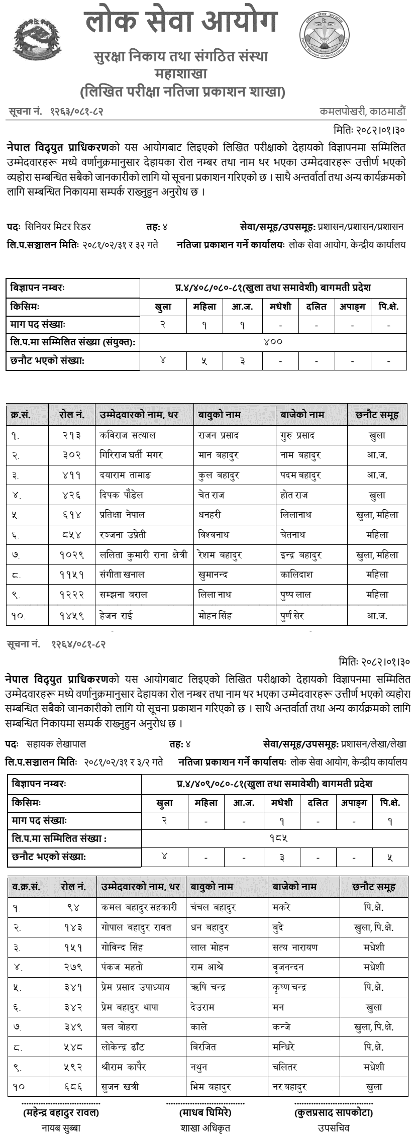 NEA Written Exam Results for Meter Reader and Assistant Accountant (Bagmati) 