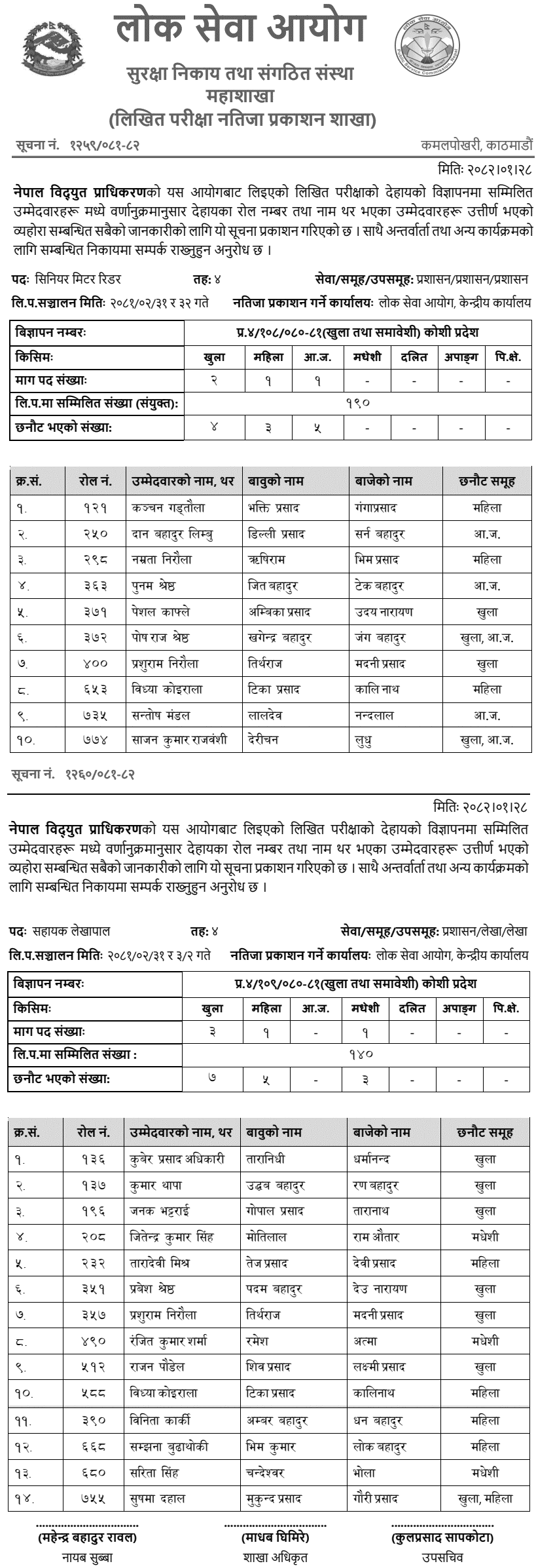 NEA Written Exam Results of Senior Meter Reader and Assistant Accountant 