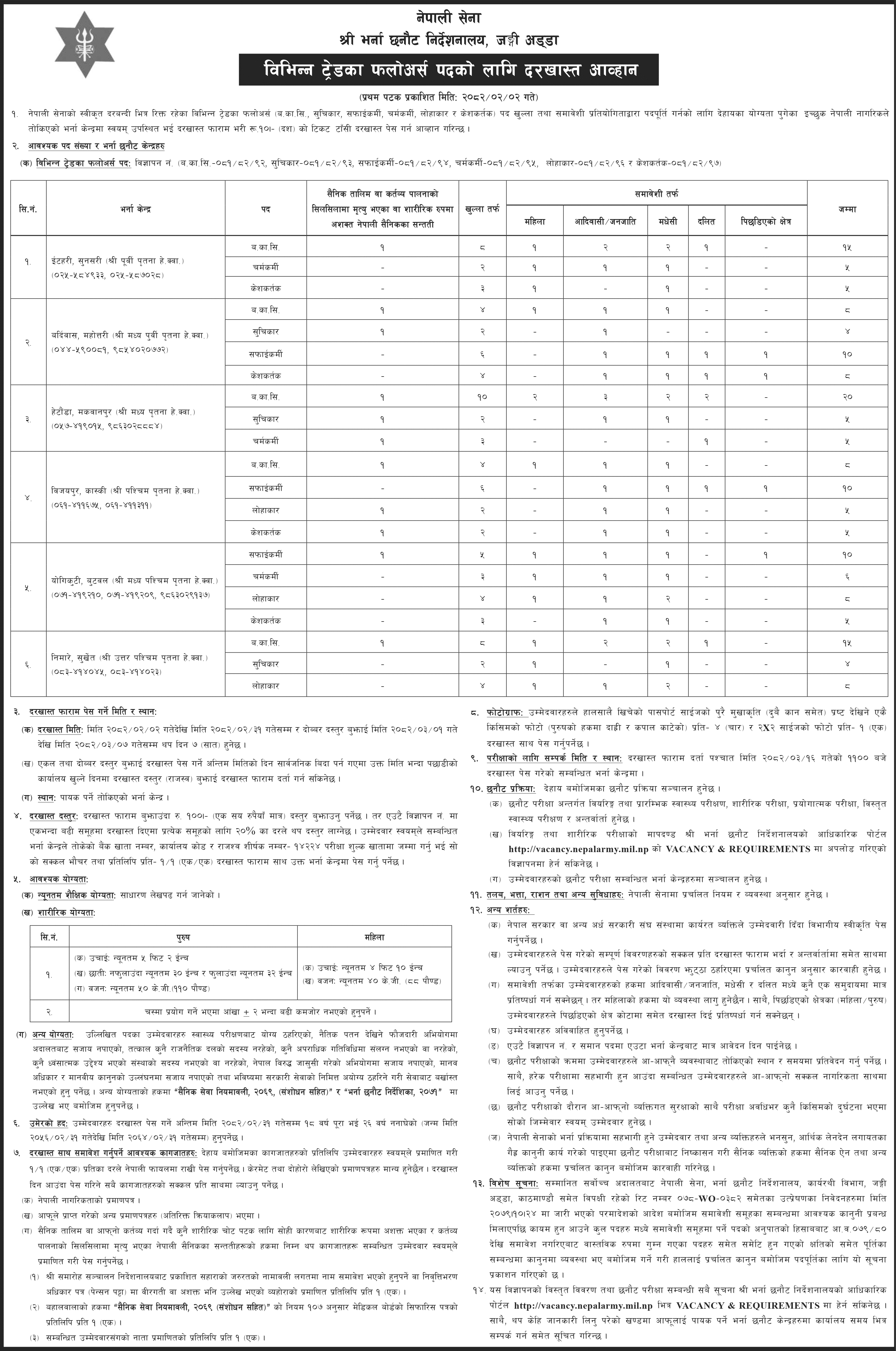 Nepal Army Vacancy 2082 for Various Trades Follower 