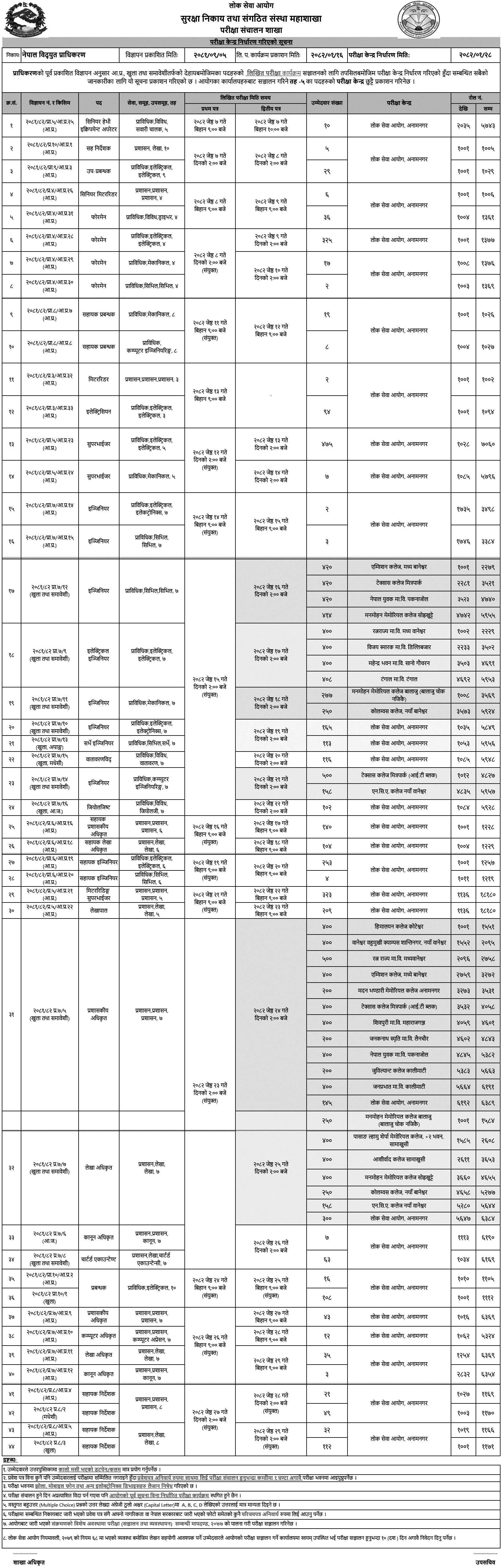 Nepal Electricity Authority (NEA) Exam Centers 2082 