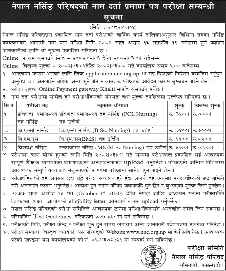Nepal Nursing Council Nursing License Registration Exam 2082 