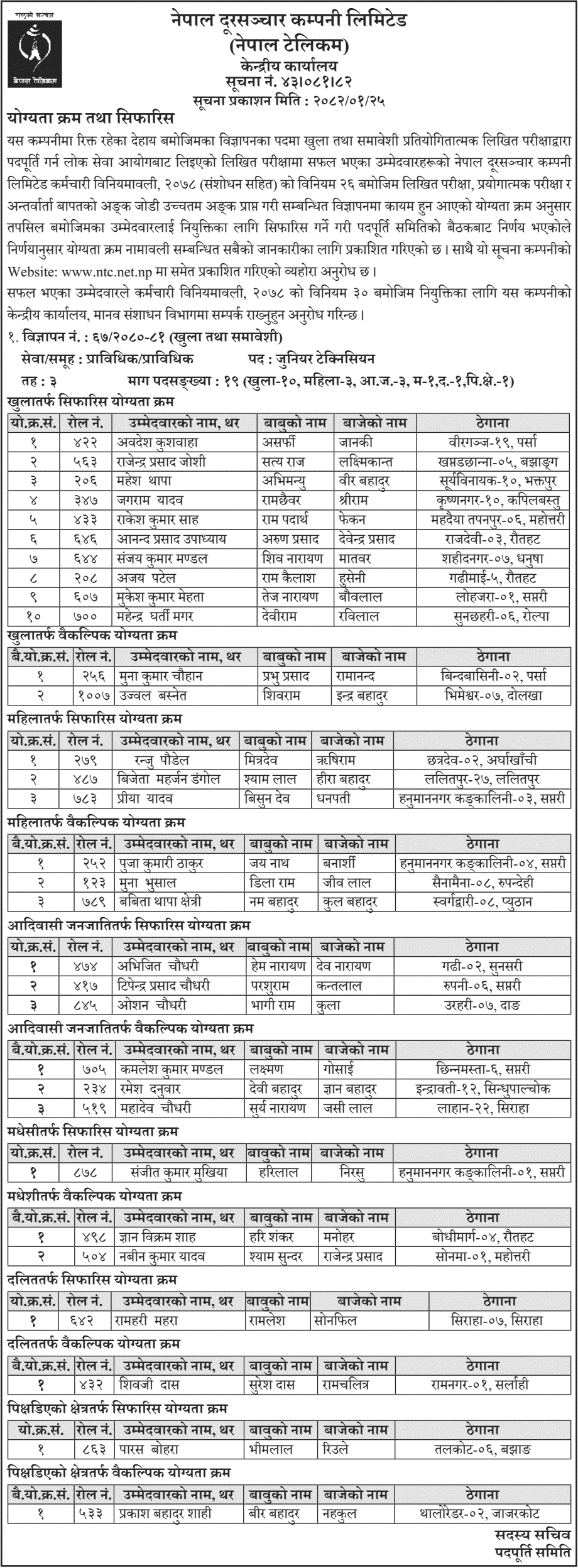 Nepal Telecom Junior Technician Final Recommendation 
