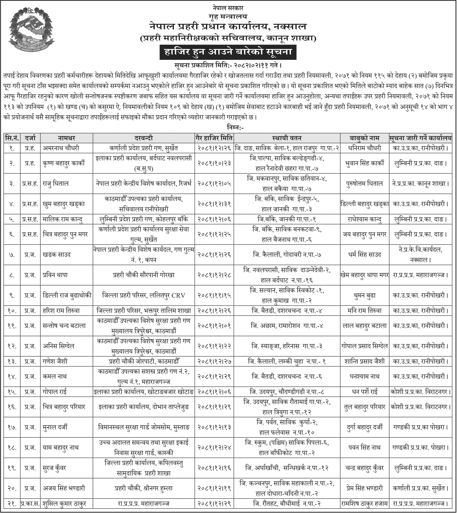 Notice to Absent Police Personnel to Report Attendance 