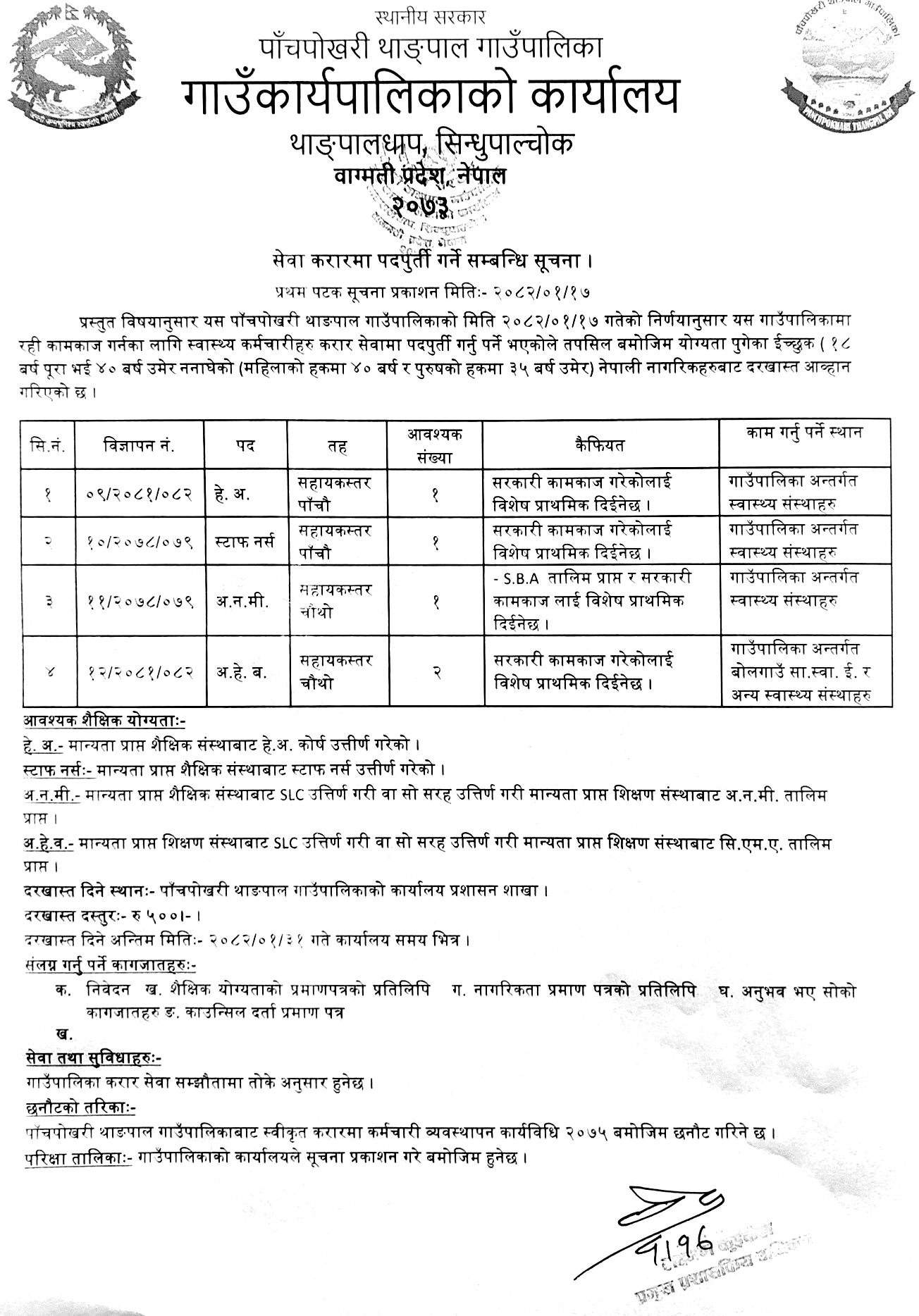 Panchpokhari Thangpal Rural Municipality Vacancy for Health Staff 