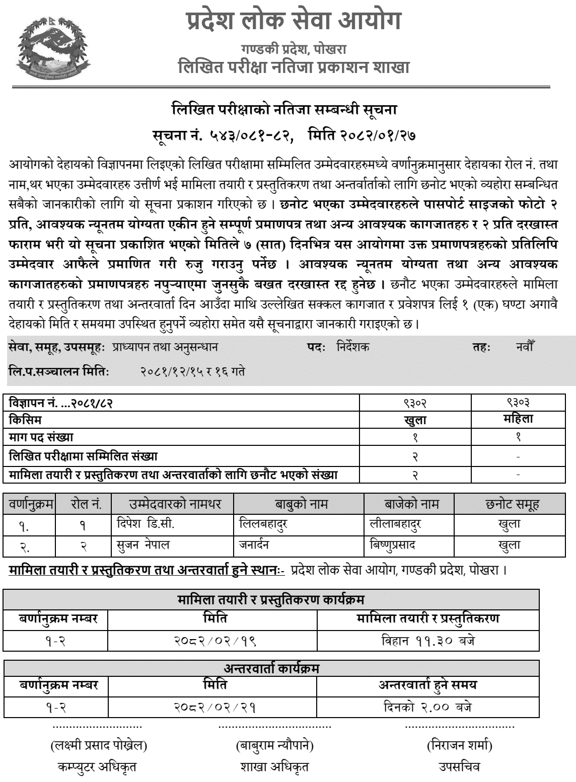 PPSC Gandaki Written Exam Result of Director Post 