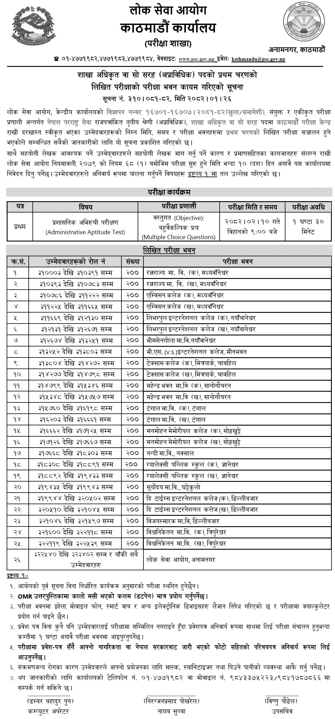 PSC Kathmandu Exam Centers for Foreign Affairs Officer  