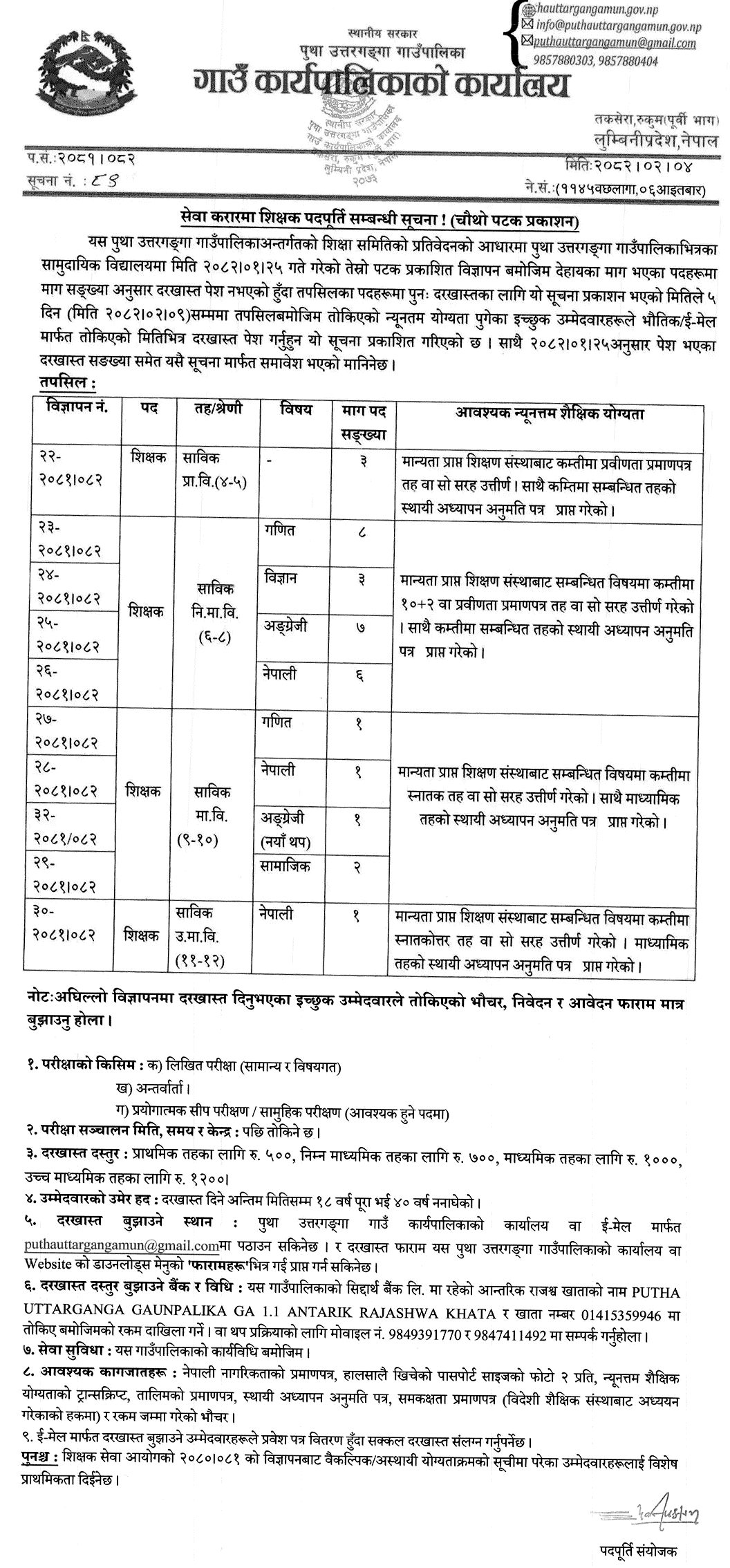 Putha Uttarganga Rural Municipality Teachers Vacancy 2082 